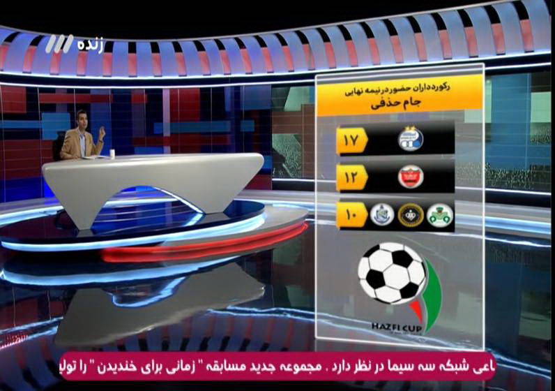 سرنوشت شوم ثروتمندان فوتبال +عکس سرنوشت شوم ثروتمندان فوتبال +عکس