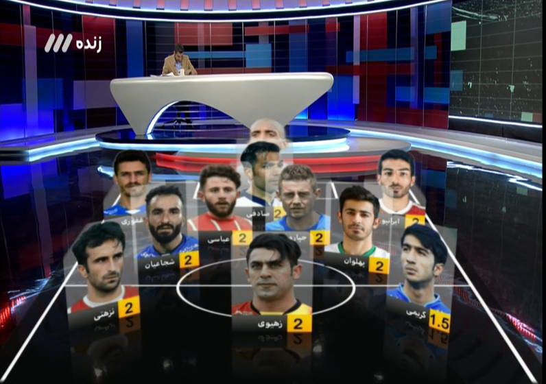 سرنوشت شوم ثروتمندان فوتبال +عکس سرنوشت شوم ثروتمندان فوتبال +عکس