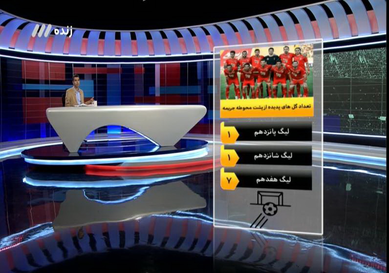 سرنوشت شوم ثروتمندان فوتبال +عکس سرنوشت شوم ثروتمندان فوتبال +عکس