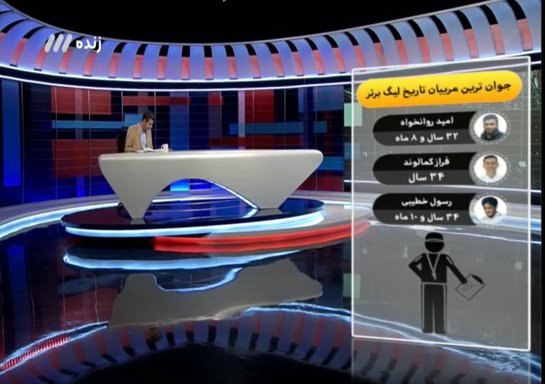 سرنوشت شوم ثروتمندان فوتبال +عکس سرنوشت شوم ثروتمندان فوتبال +عکس