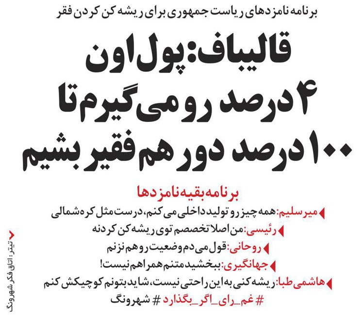 تخصص اصلی رئیسی و برنامه قالیباف برای فقر لو رفت!