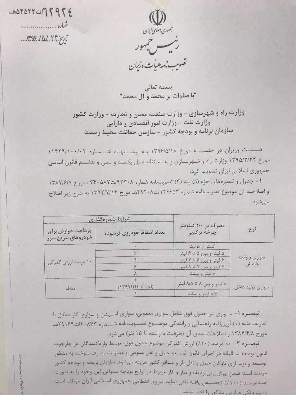اولین امضای شریعتمداری خودرویی شد+سند اولین امضای شریعتمداری خودرویی شد+سند