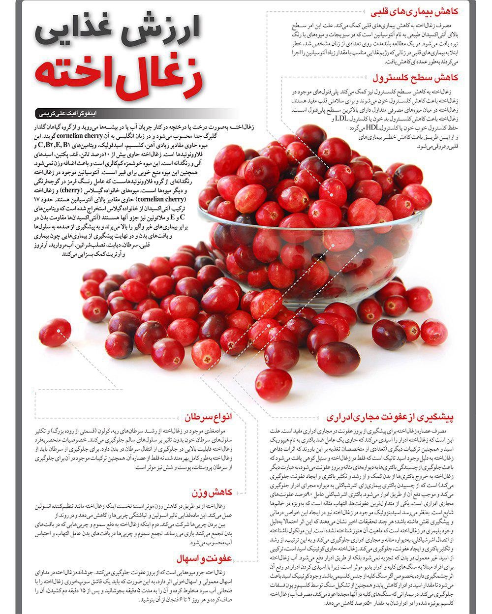 لاغری و دفع سنگ کلیه با این میوه پاییزی