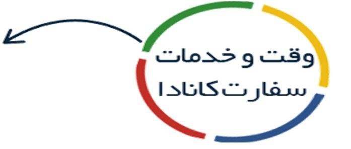 مرکز تخصصی گرفتن ویزای کانادا