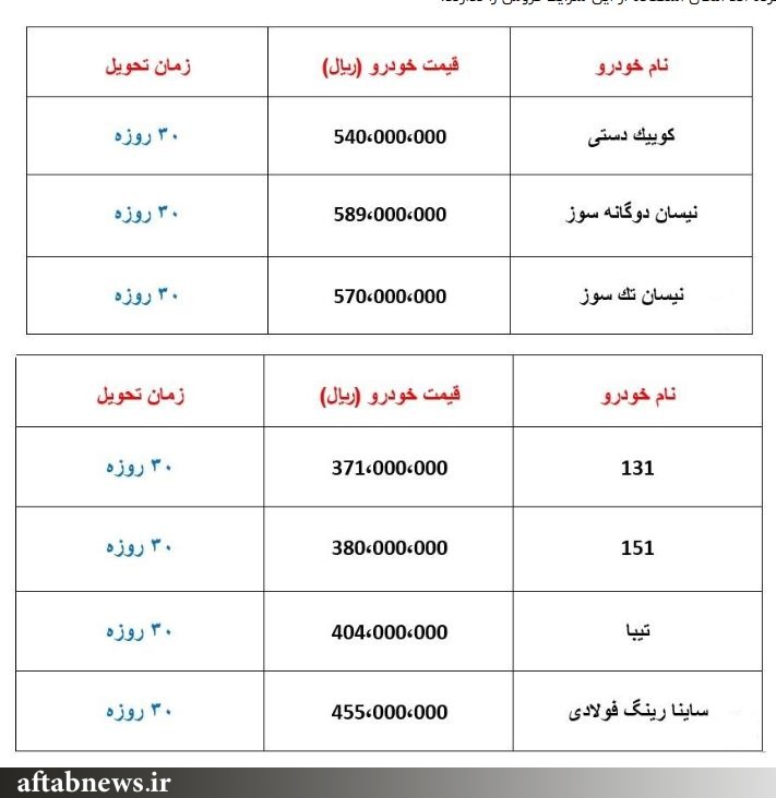 فروش فوری مرحله دوم سایپا+جدول قیمت