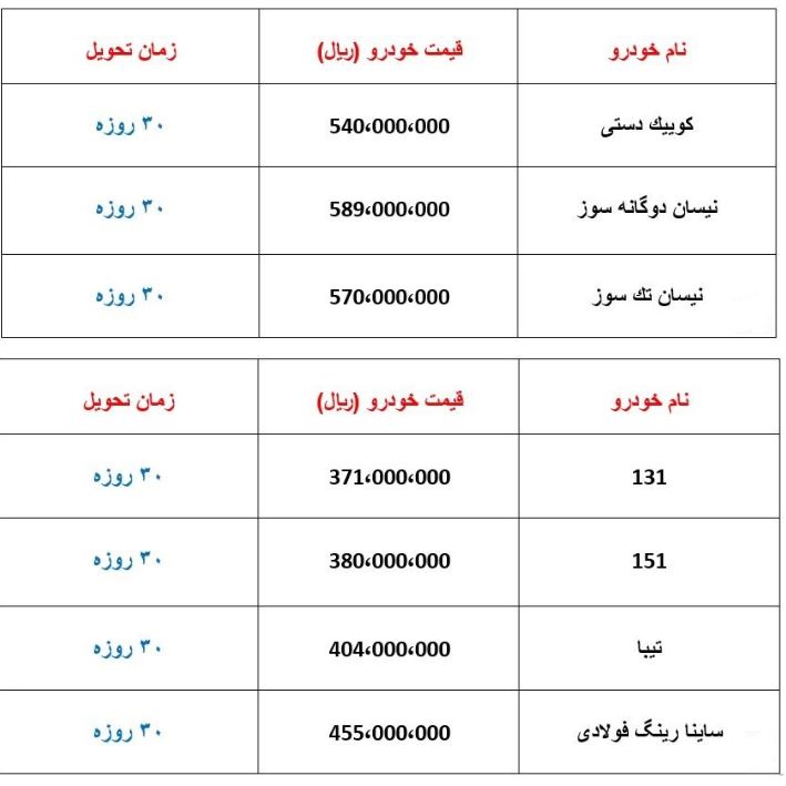 آغاز فروش فوری محصولات سایپا+اسامی خودروها و قیمت