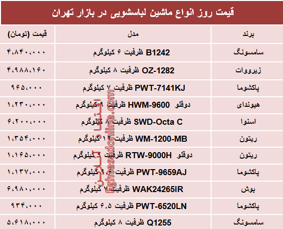 ماشین لباسشویی چقدر گران شد؟