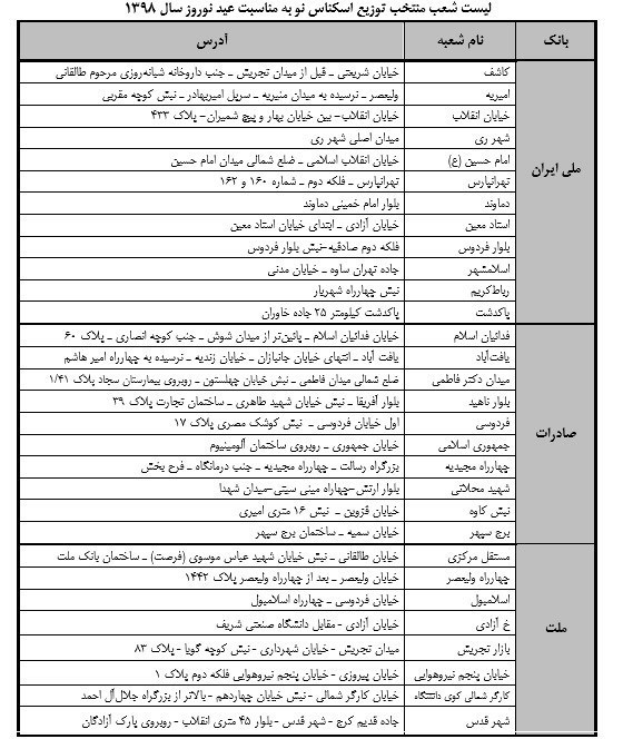 اعلام شعب بانکی برای توزیع اسکناس نو