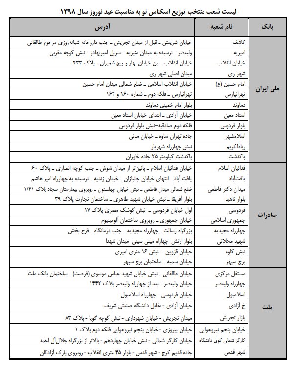 آغاز توزیع اسکناس نو در شعب منتخب+آدرس و نام شعبه
