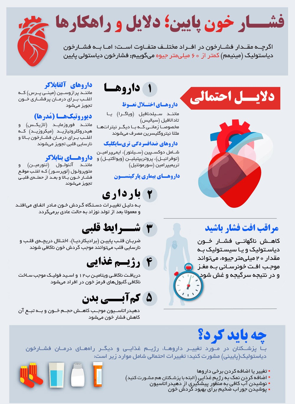 خطرات فشار خون پایین + اینفوگرافی