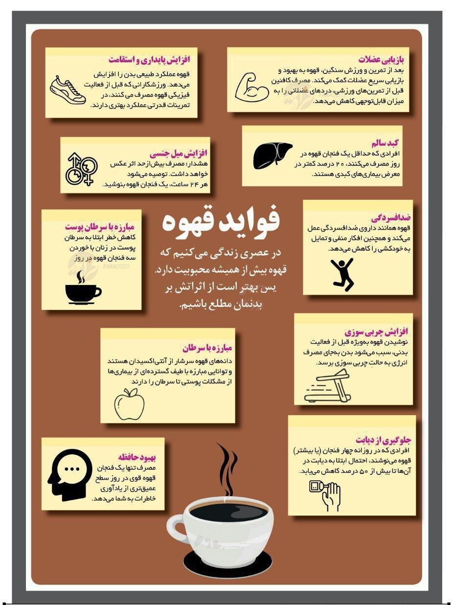 چند دلیل علمی برای اینکه هرروز قهوه بنوشید + اینفوگرافی