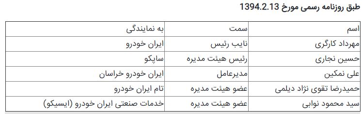 دلایل نارضایتی مردم از خودروسازان+سند
