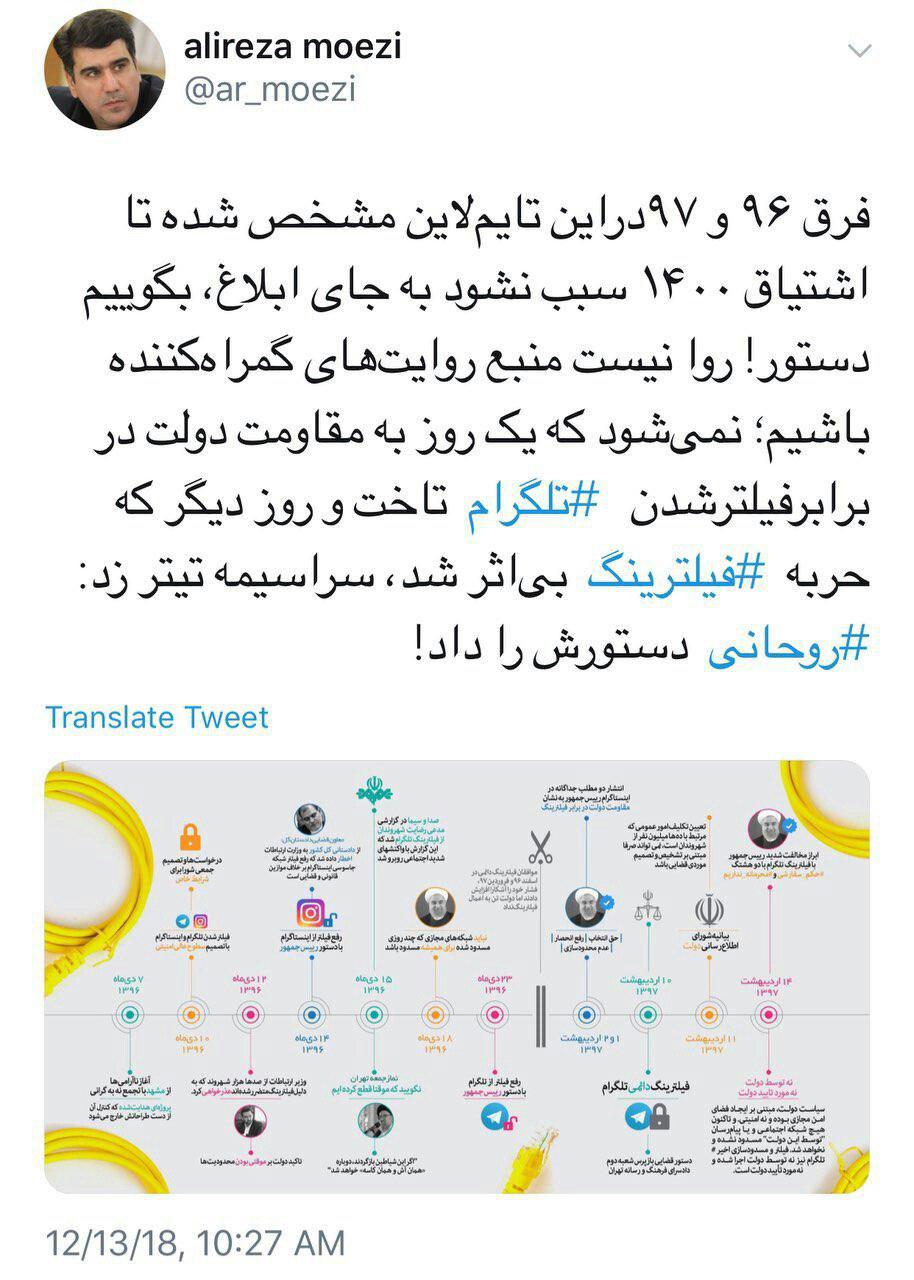 چه کسی دستور فیلترینگ تلگرام را داد؟