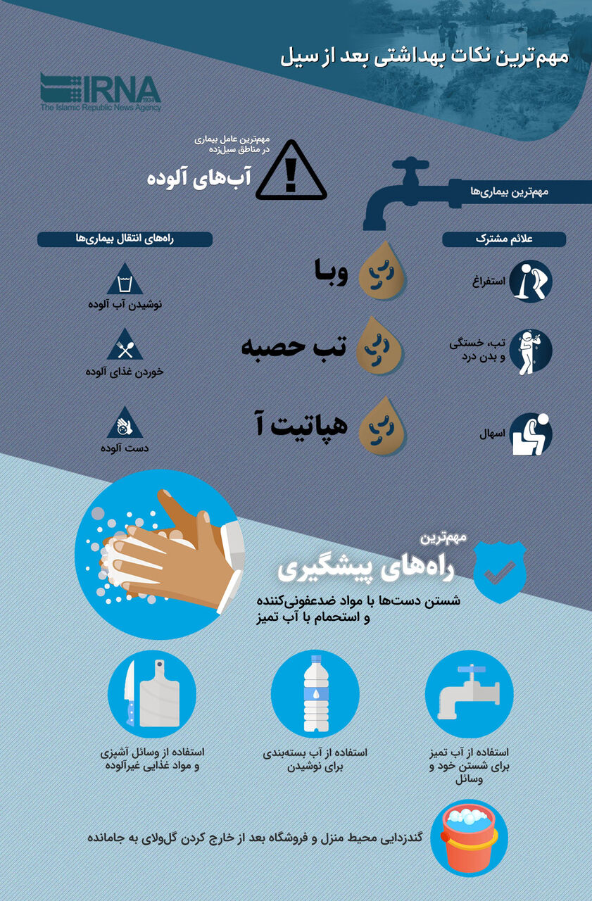 مهمترین نکات بهداشتی بعد از سیل
