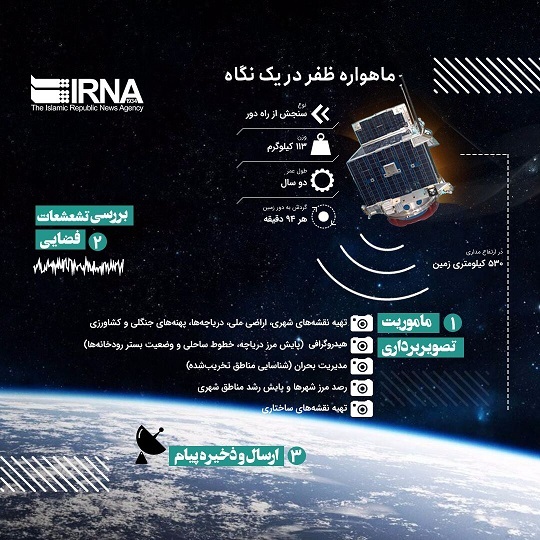 ماهواره ظفر در یک نگاه /عکس ماهواره ظفر در یک نگاه /عکس