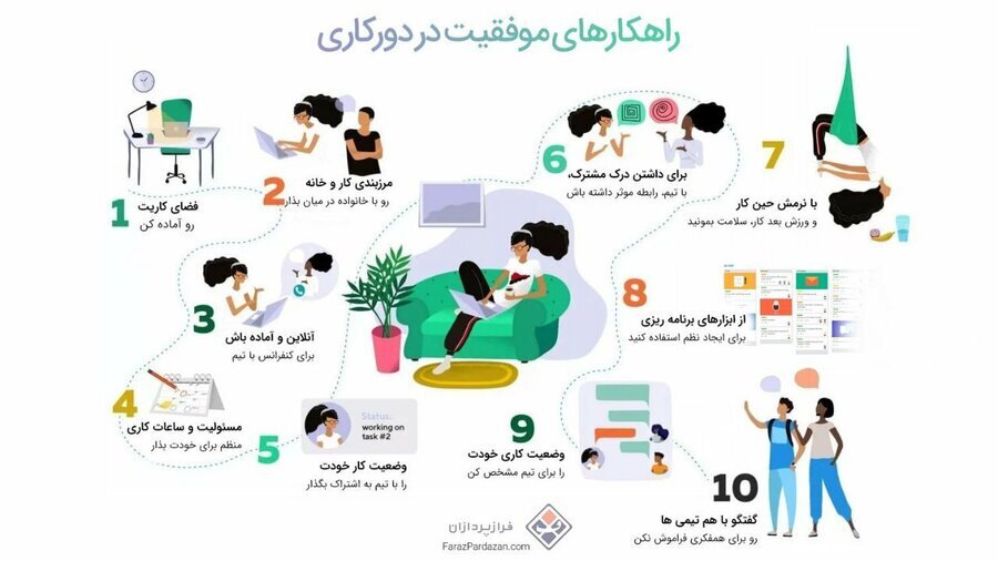 چطور آداب دورکاری را رعایت کنیم؟