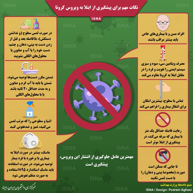 اینفوگرافیک / نکات مهم برای پیشگیری از ابتلا به ویروس کرونا