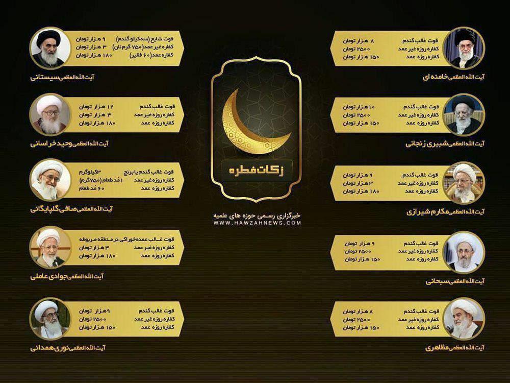 دفتر رهبری: فردا چهارشنبه عید فطر است