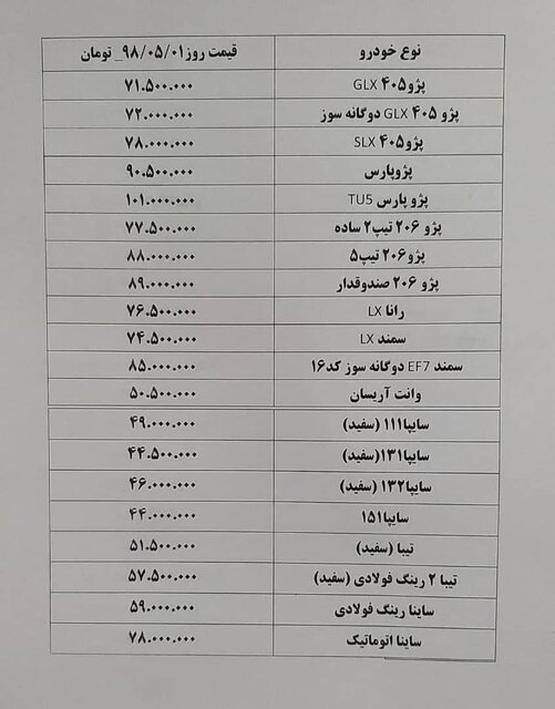 امروز خودرو در بازار چند؟