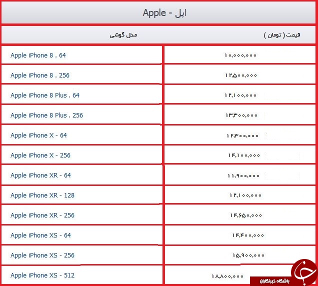 مظنه خرید گوشی اپل در بازار چند؟ + جدول