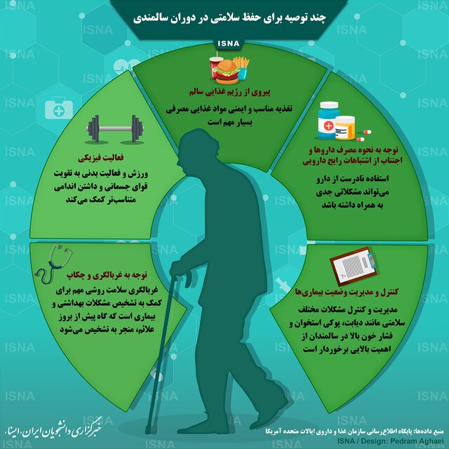 اینفوگرافی / چند توصیه برای حفظ سلامتی در دوران سالمندی