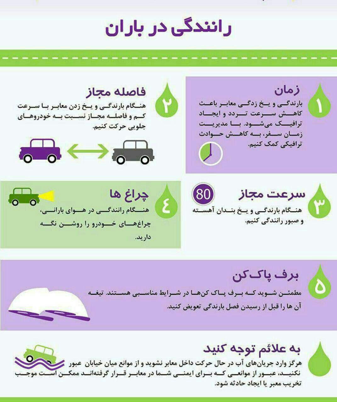 نکات آموزشی برای رانندگی در باران/ اینفوگرافی