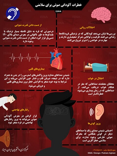 اینفوگرافیک / خطرات آلودگی صوتی برای سلامتی