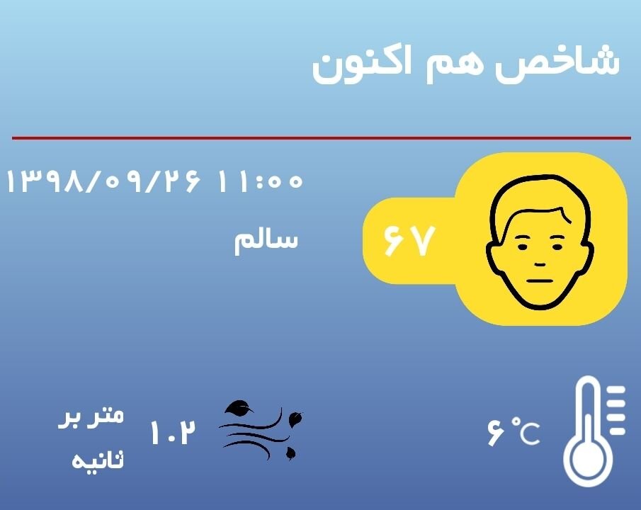 هوای تهران رو به بهبود است؟/ تصویر