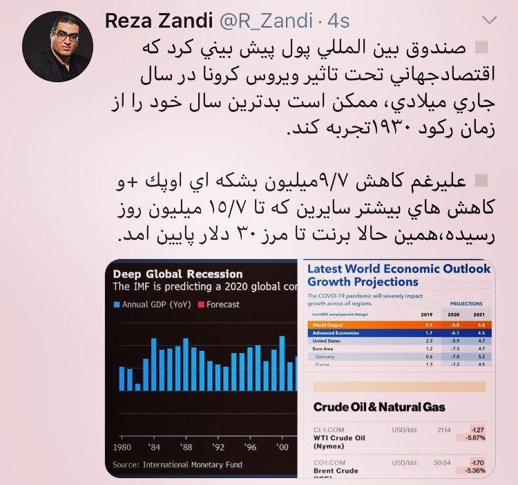 قیمت نفت برنت تا 30دلار افت کرد
