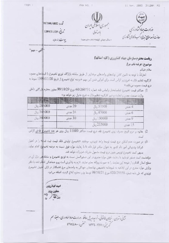 اعلام قیمت تخم مرغ شناسنامه دار بسته بندی شده