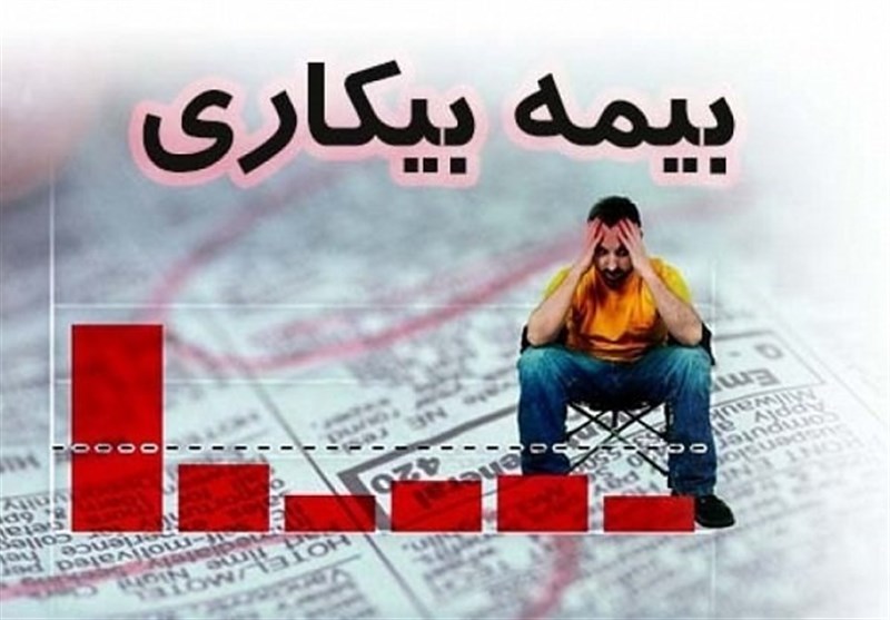 احتمال واریز بیمه بیکاری کرونا تا قبل از عید فطر احتمال واریز بیمه بیکاری کرونا تا قبل از عید فطر