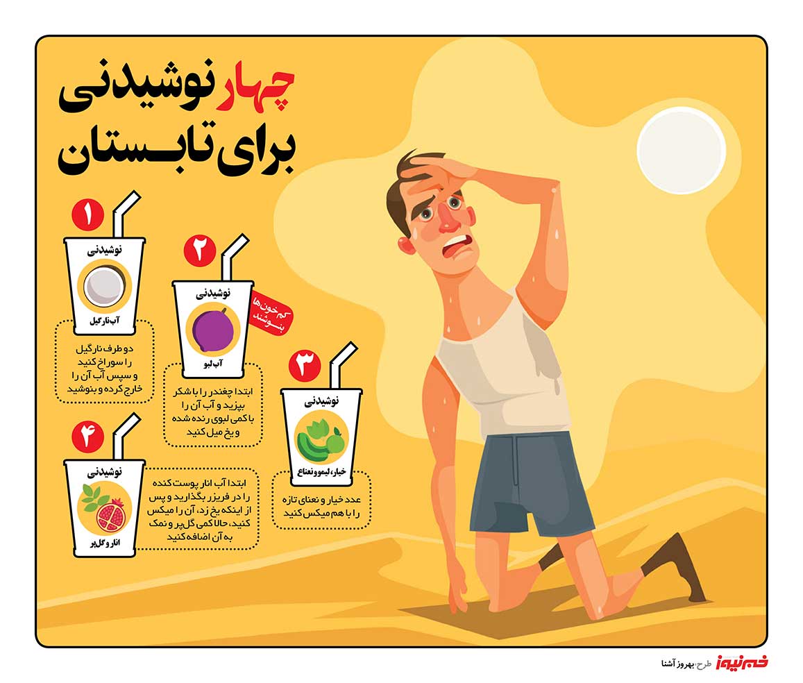 اینفوگرافیک/ چهار نوشیدنی ویژه برای تابستان
