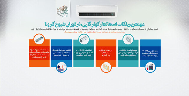 نکات مهم ضد کرونایی هنگام استفاده از کولرهای گازی