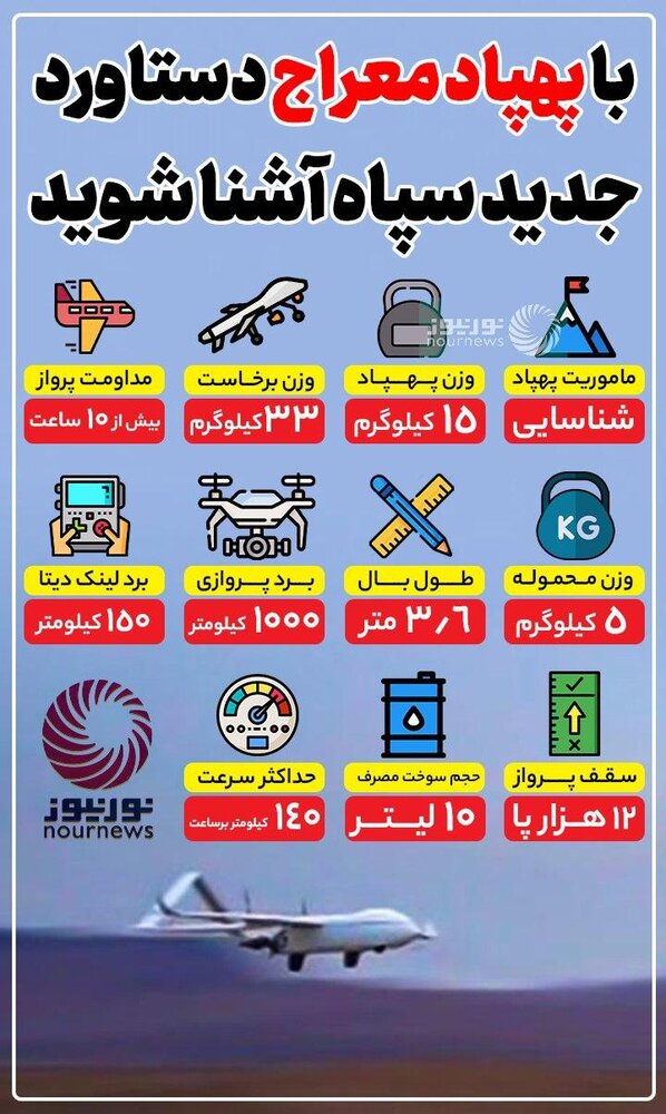 با پهپاد معراج دستاورد جدید سپاه آشنا شوید