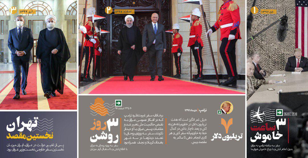 نکاتی کلیدی درباره سفر الکاظمی به تهران