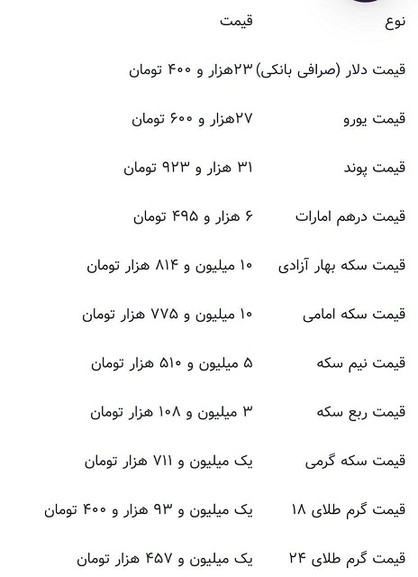 آخرین قیمت طلا، سکه و دلار در بازار