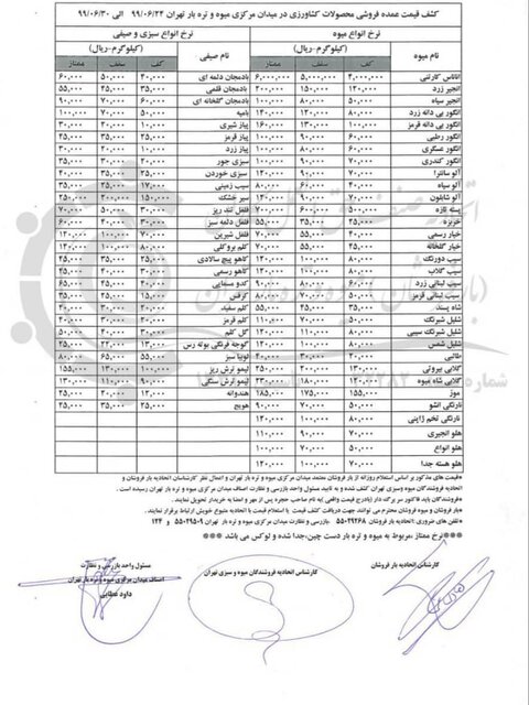 جدیدترین قیمت میوه وصیفی +جدول جدیدترین قیمت میوه وصیفی +جدول