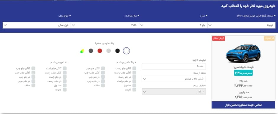 روند رو به افزایش یا کاهش قیمت خودرو خارجی؟!