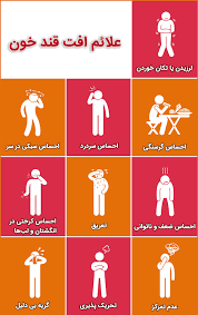 نحوه اطلاع از کاهش قند خون نحوه اطلاع از کاهش قند خون