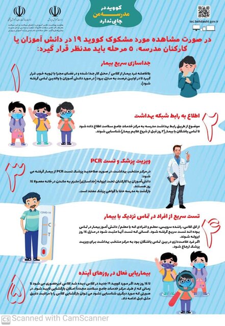 دستورالعمل پیشگیری و کنترل کرونا در مدارس دستورالعمل پیشگیری و کنترل کرونا در مدارس