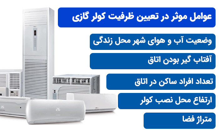 راهنمای انتخاب ظرفیت مناسب کولر گازی عوامل موثر در تعیین ظرفیت کولر گازی