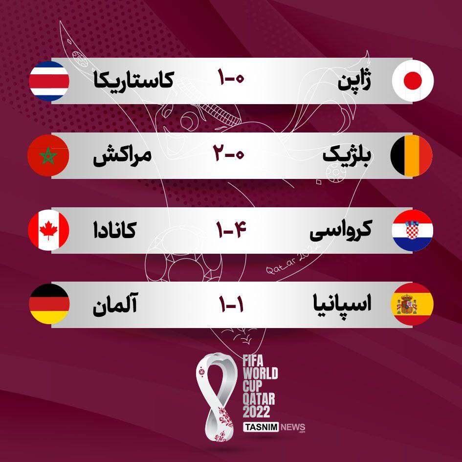 آلمان یک - اسپانیا یک/ تساوی در فینال زودرس
