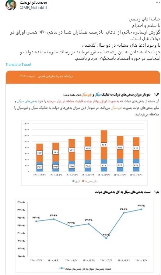 توئیت جدید نوبخت خطاب به رئیسی درباره نرخ رشد اقتصادی توئیت جدید نوبخت خطاب به رئیسی درباره نرخ رشد اقتصادی