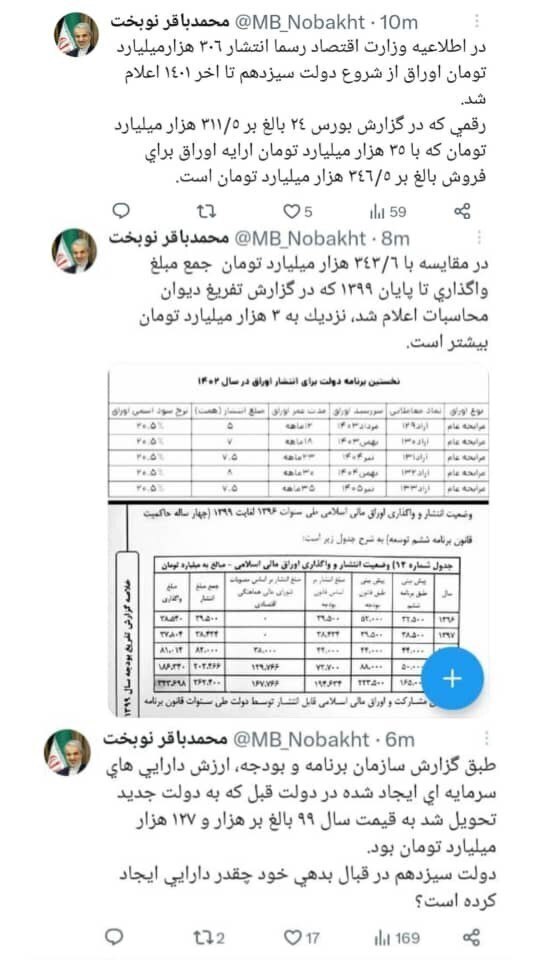 توئیت جدید نوبخت خطاب به رئیسی درباره نرخ رشد اقتصادی توئیت جدید نوبخت خطاب به رئیسی درباره نرخ رشد اقتصادی