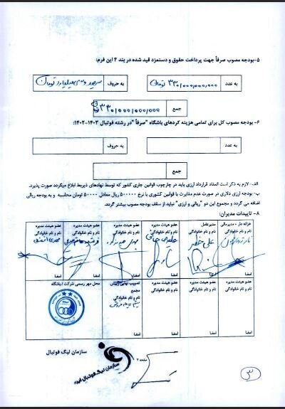 سقف بودجه باشگاه استقلال اعلام شد/ سند