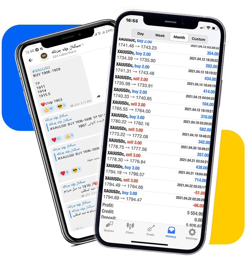 آموزش فارکس رایگان از صفر تا صد (Forex trading) آموزش فارکس رایگان از صفر تا صد (Forex trading)
