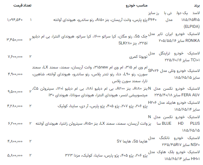 قیمت جدید لاستیک دولتی اعلام شد
