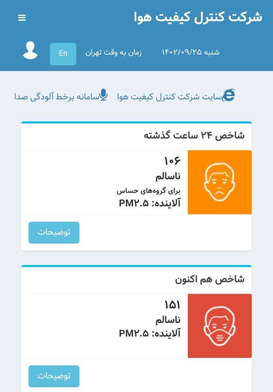 وضعیت هوای تهران قرمز شد وضعیت هوای تهران قرمز شد