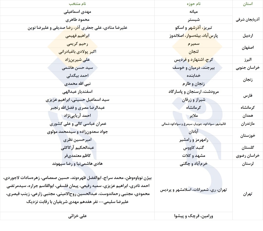 نتایج انتخابات دور دوم مجلس دوازدهم+جدول نتایج انتخابات دور دوم مجلس دوازدهم+جدول