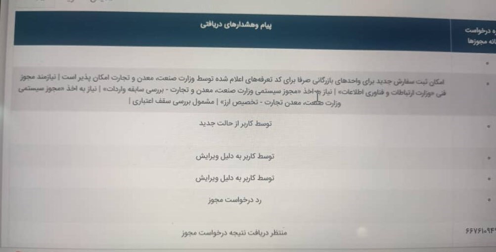 ثبت سفارش موبایل متوقف شد ثبت سفارش موبایل متوقف شد